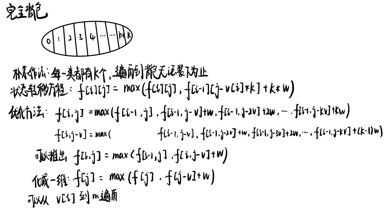 wanquan